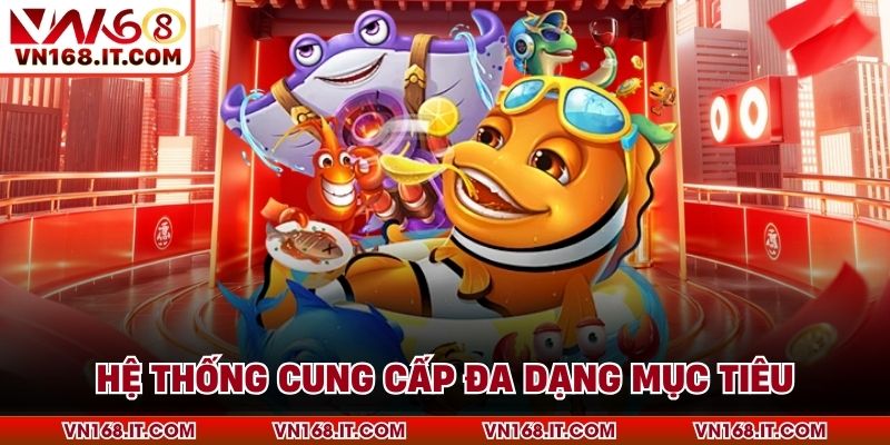 Hệ thống cung cấp đa dạng mục tiêu